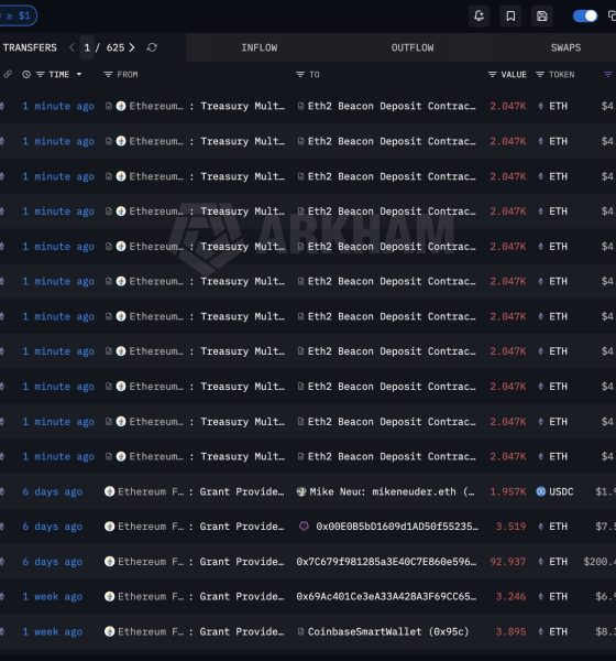 Ethereum Foundation Stakes $46M ETH after BitMine Sale, Ramps up 70K Plan