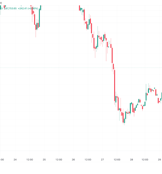 Here’s Why Bitcoin Analysts Say BTC Price Will Bottom at $40K