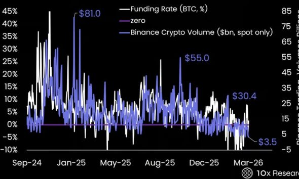 Naver Pushes Dunamu Share Swap to September 2026
