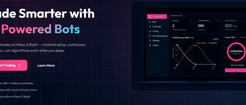Professional Algorithmic Trading for the Top 50 Crypto Assets