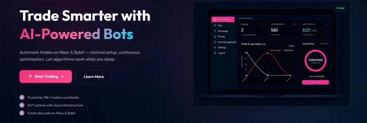 Professional Algorithmic Trading for the Top 50 Crypto Assets