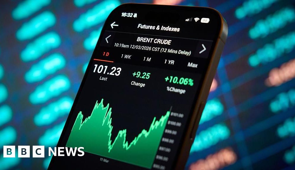 How Trump and the oil markets move in sync: a tango in five charts