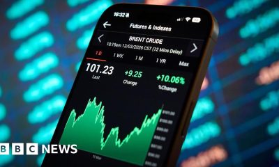 How Trump and the oil markets move in sync: a tango in five charts