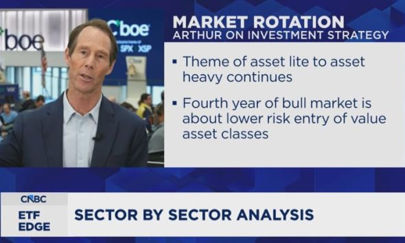 ‘Fear is temporary, but greed is permanent’ says Main Management CEO on assessing geopolitical impact