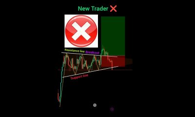 New trader vs professional trader perfect entry in trading #shorts #forex #crypto #pattern