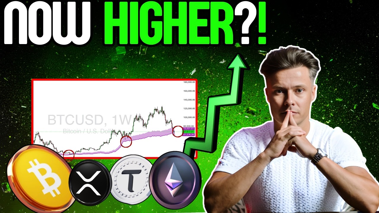 Crypto - Is A Recovery On The Cards For Bitcoin & Altcoins?!