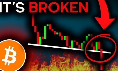 BITCOIN JUST FAILED: This is Coming Next (Warning)!! - Bitcoin News Today, Ethereum & Altcoins