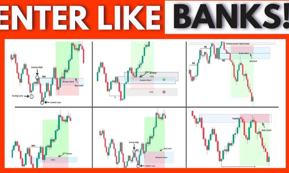 The Best Entry Strategies In Smart Money Concepts & ICT