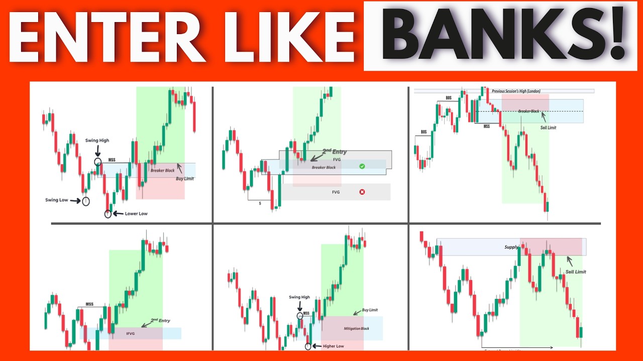 The Best Entry Strategies In Smart Money Concepts & ICT