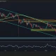 Is the Bottom In for XRP? The Critical Levels You Need to Watch
