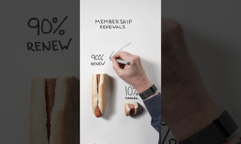 How Costco REALLY Makes Money