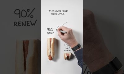 How Costco REALLY Makes Money