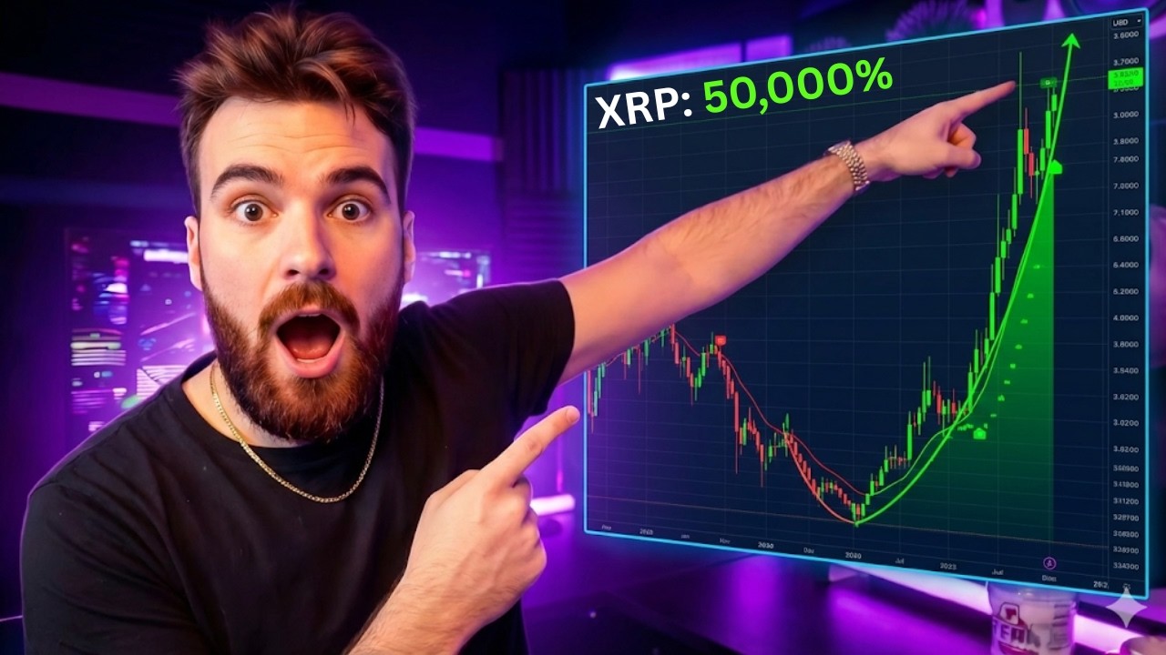 XRP Triple Digits... *Not What You Think*