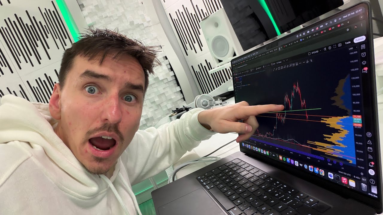 BITCOIN BOUNCE - TIME TO GO ALL IN AGAIN !!!!!