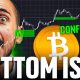 HUGE Bitcoin BUY Signal Flashes