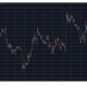 BTCUSD Mar 4. Source: TradingView