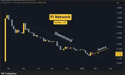 pi_network_price_chart_0403261