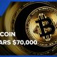 Bitcoin climbs toward $70,000 level as U.S. equities rise: CNBC Crypto World