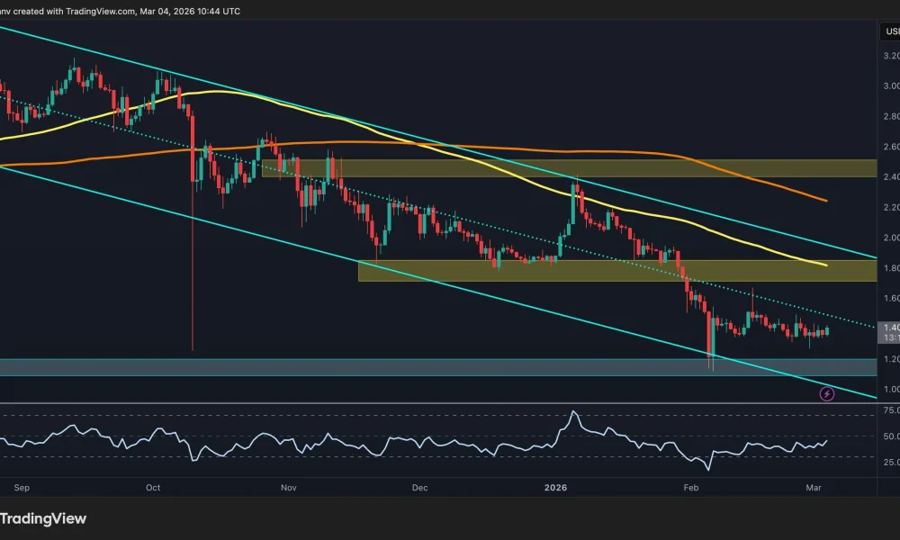 Ripple Price Analysis: XRP at a Make-or-Break Level
