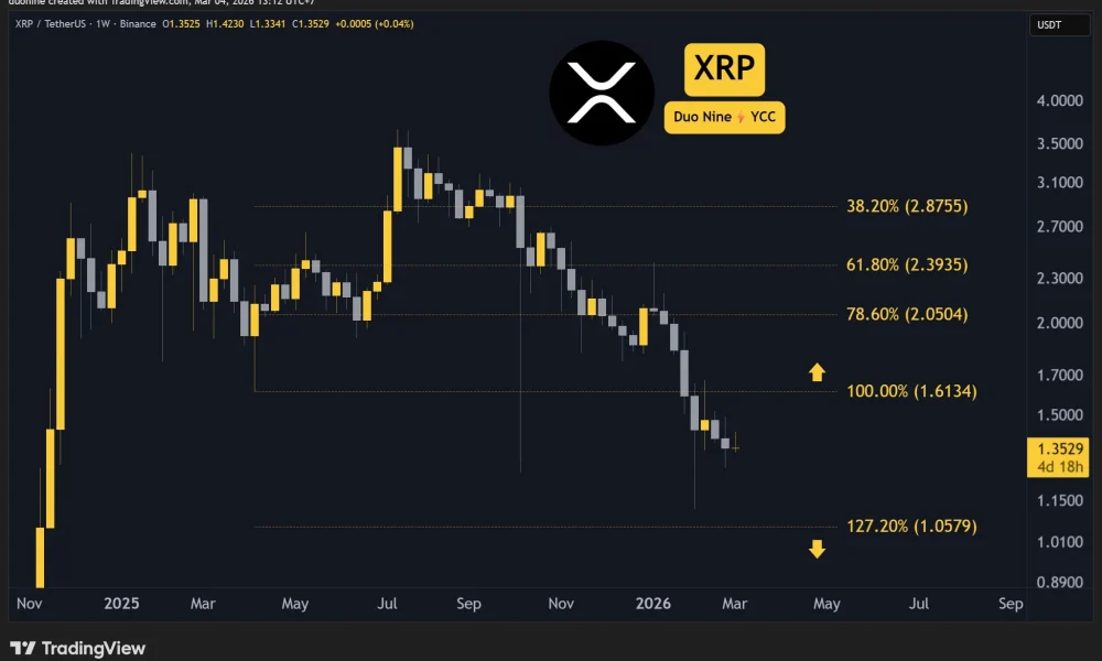 xrp_price_chart_0403261