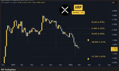 xrp_price_chart_0403261