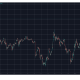 BTCUSD Mar 5. Source: TradingView