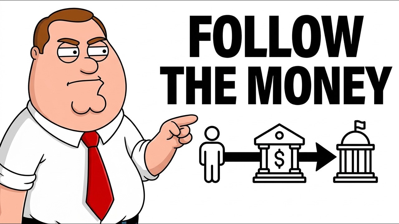 FINANCIAL SYSTEM Explained in 50 Mins