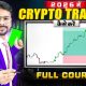 Crypto Trading for Beginners 2026 FULL COURSE | How to Trade Crypto | Bitcoin Trading