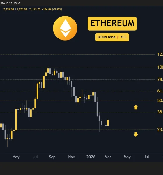 eth_price_chart_0503261