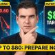 Give Me 9 Minutes to Plan Your $80 XRP Exit