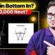 Bitcoin Bottom In? | $80K Is Next? | Bitcoin Updates | Crypto Market Updates