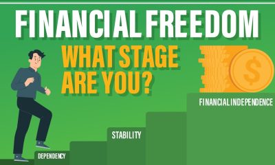 The 7 Stages Of Financial Freedom