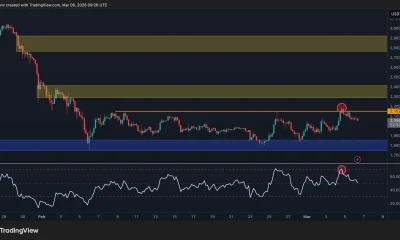 Ethereum Risks Dumping Below $2K Again as Momentum Fades