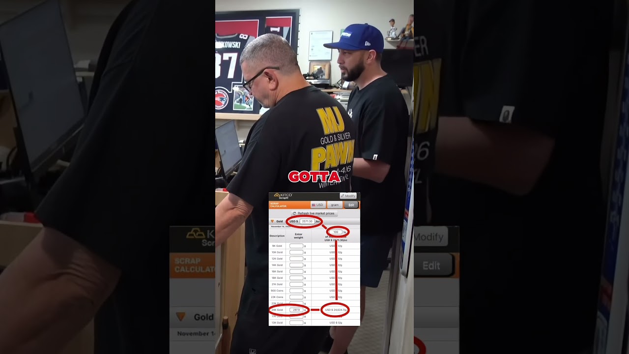 #antique #gold #ytshorts #reseller #business #money #jewelry #fyp #ytshorts