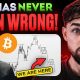 He Predicted EVERY Bitcoin Move (Now He Says $58K Is NEXT)