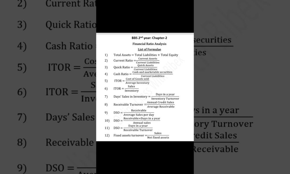 ||Financial Ratio Analysis||Full Formula||  #shorts #onlineclasswithbibek  #formula