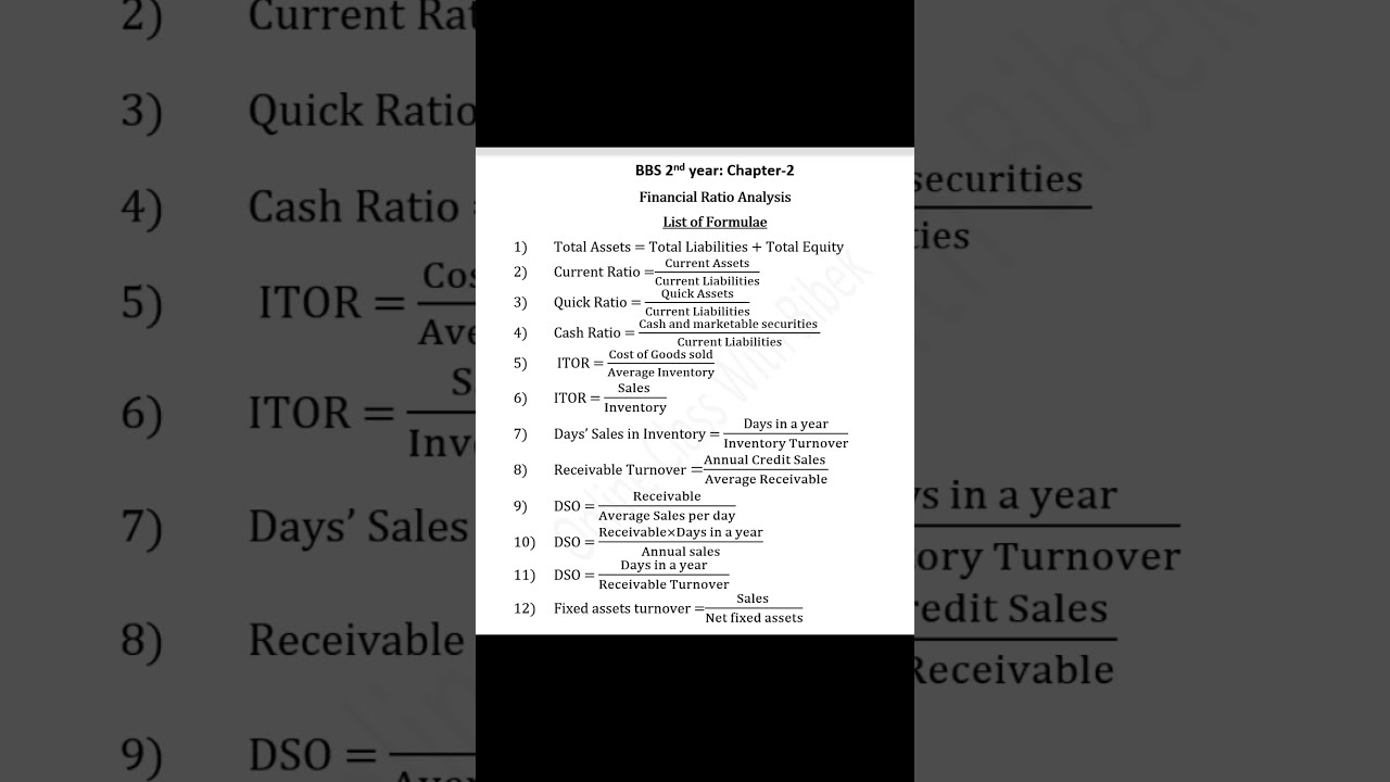 ||Financial Ratio Analysis||Full Formula||  #shorts #onlineclasswithbibek  #formula