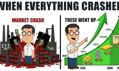 4 Assets That Doubled During Every Depression (And Why Nobody Owns Them)