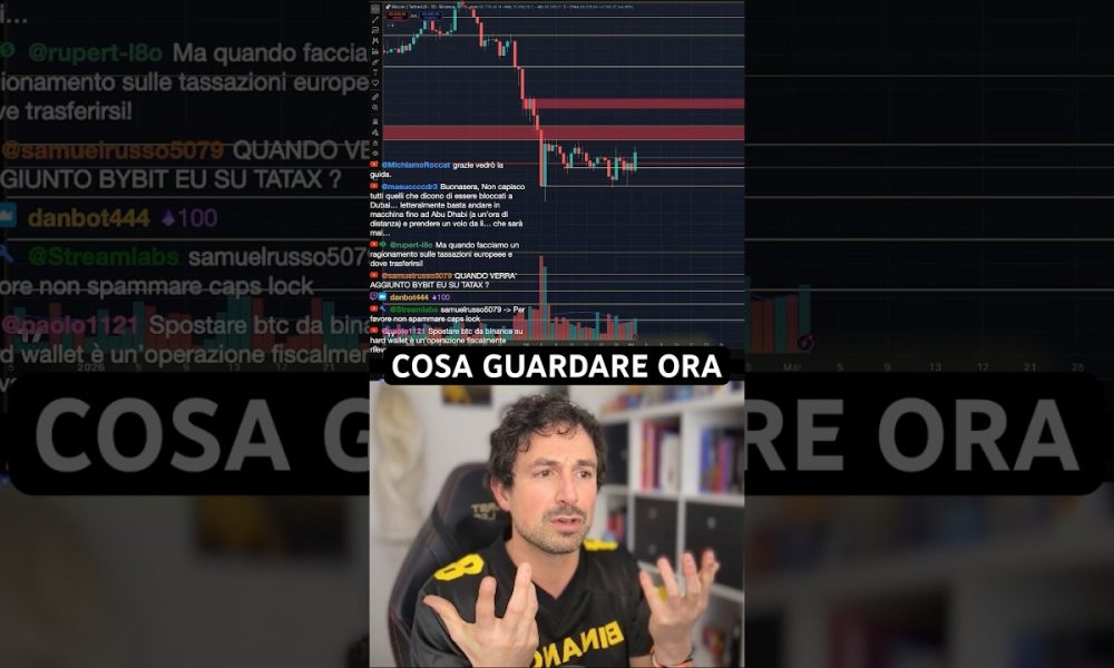 BITCOIN, CRYPTO, MERCATI E GUERRE: COSA GUARDARE ORA