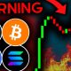 BITCOIN & ALTCOIN WARNING: Time Running Out!!! - Bitcoin News Today, Ethereum & Altcoins