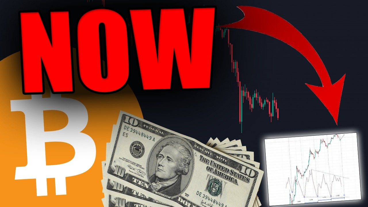 BITCOIN... THIS IS CHART IS SCARY