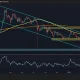 Why the XRP/BTC Pair Is Flashing a Major Warning Signal
