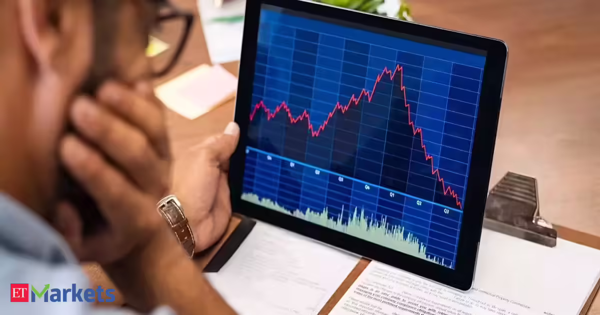 Fear, oil shocks and volatility: Why investor behavior matters more than ever