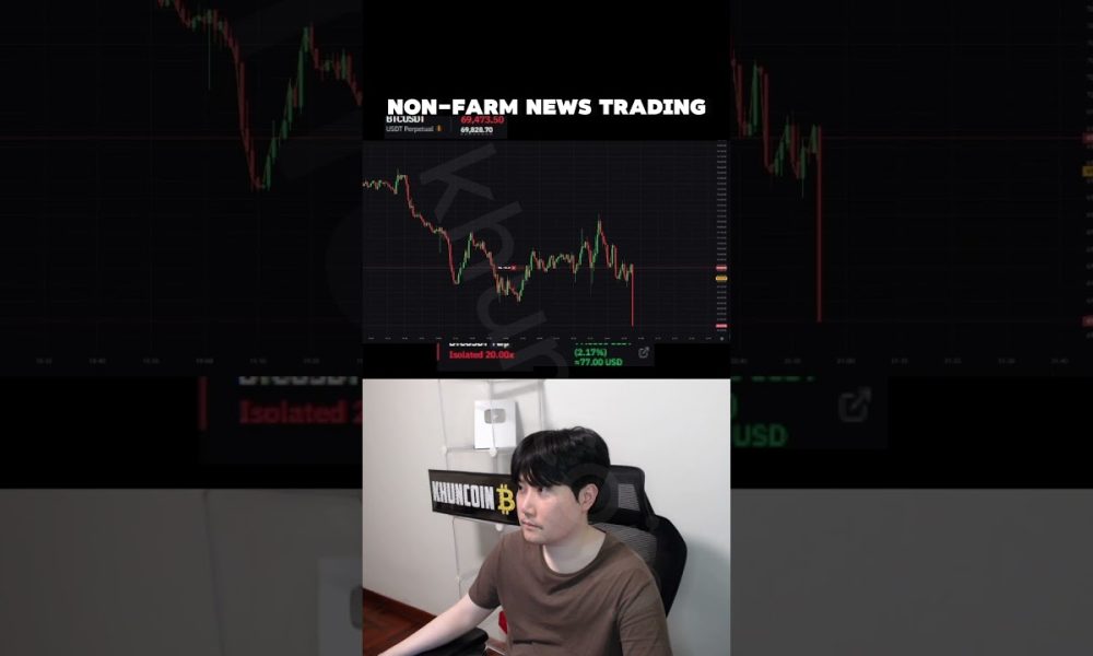 news trading #crypto #bitcoin #shorts  #trading