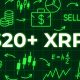 I map XRP’s path to $19.60 and beyond... MUST WATCH