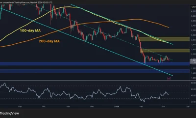 ETH Warning as Bearish Structure Persists Despite Recent Relief Bounce