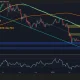 ETH Warning as Bearish Structure Persists Despite Recent Relief Bounce