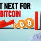 Will Bitcoin Crash Again to New Lows? (the chart pattern is a clue)