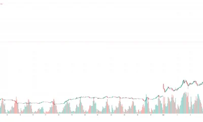 WTI_2026-03-09_09-34-19