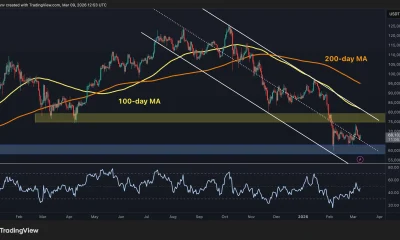 What’s the Most Likely Short-Term Scenario for BTC?
